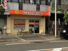 ひまわり整骨院