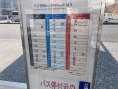 「名鉄東枇杷島」バス停留所