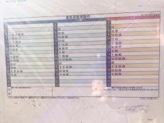 「上大船」バス停留所