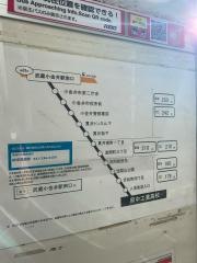 「府中工業高校」バス停留所
