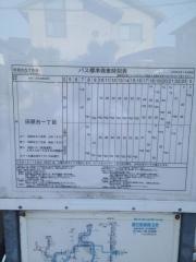 「田原台九丁目南」バス停留所