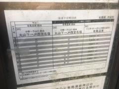 「松尾橋」バス停留所