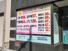 思学舎土浦駅前教室