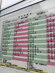 「扇町屋」バス停留所