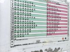 「扇町屋」バス停留所