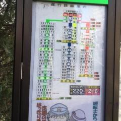 「学芸大付属前」バス停留所