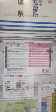 「田無警察署前」バス停留所
