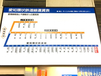ユキサキナビ 高蔵寺駅 春日井市高蔵寺町