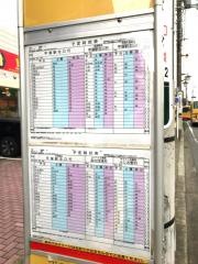 「下宿(伊勢原市)」バス停留所