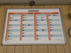 飯詰駅