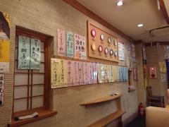 回転寿司しげなが　六ツ門店
