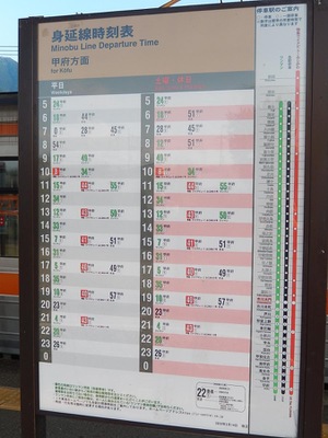 ユキサキnavi ｊｒ身延線市川大門駅