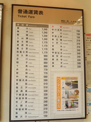 ユキサキnavi ｊｒ身延線市川大門駅