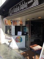 Ａｌｏｈａ　Ｔａｂｌｅ　Ｌｏｃｏ　Ｆｏｏｄ＆Ｐａｎｃａｋｅ　Ｈｏｕｓｅ