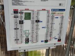 「風屋花園」バス停留所