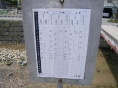 「川床(玉名市)」バス停留所
