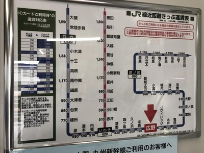 ユキサキナビ ｊｒ常磐線 上野 仙台 広野駅 双葉郡広野町下浅見川