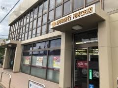 静岡銀行用宗支店