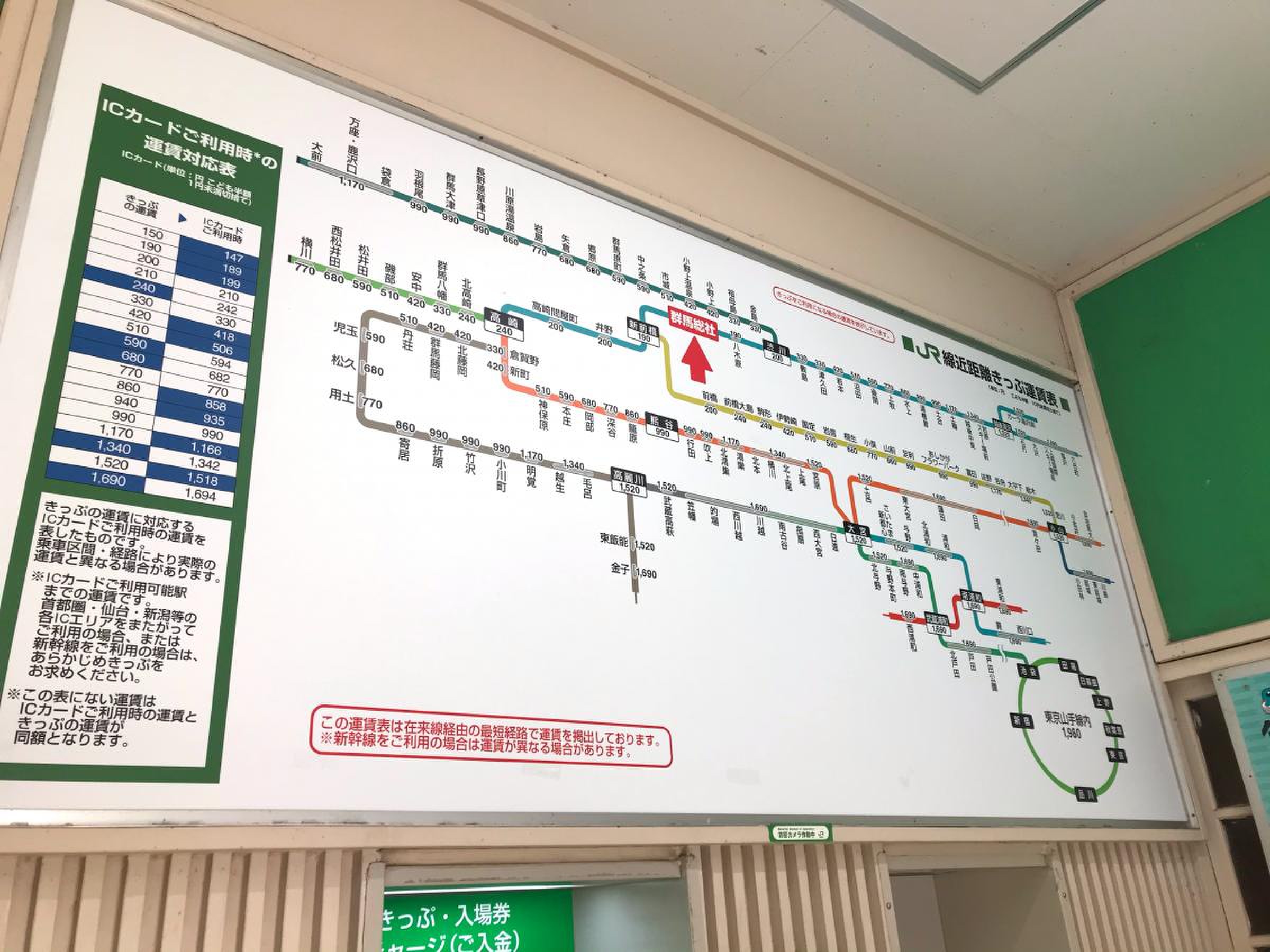 群馬 総社 時刻 表