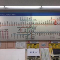 「練馬駅」バス停留所
