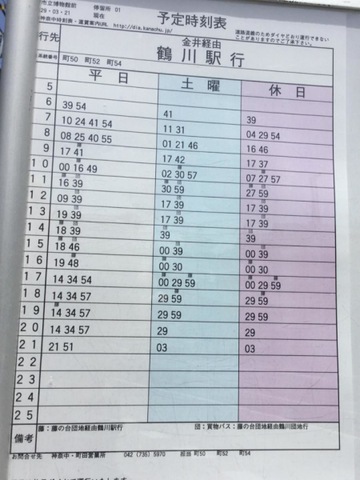 投稿写真5