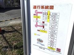 「さくら記念病院前」バス停留所