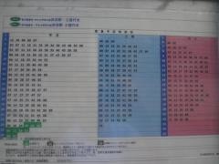 「学芸大学付属高校」バス停留所