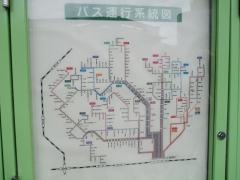 「川口駅」バス停留所