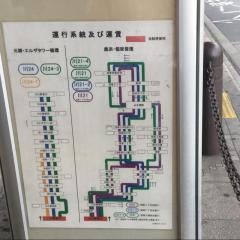「川口駅」バス停留所