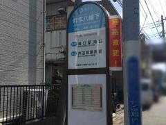「新作八幡下」バス停留所