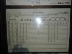「下井」バス停留所
