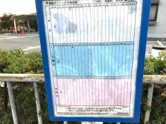 「平野口」バス停留所
