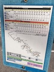 「西松本町」バス停留所