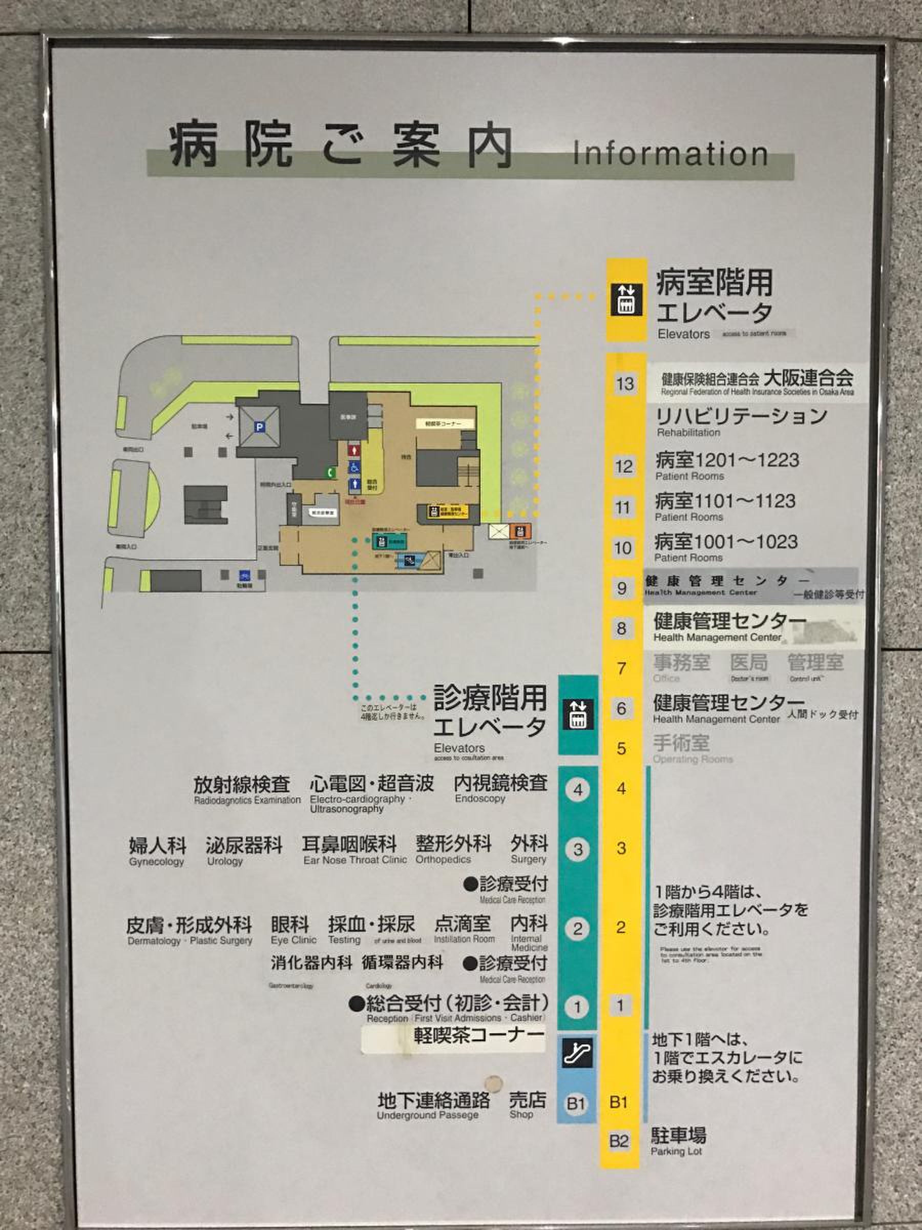 大阪中央病院 レビュー