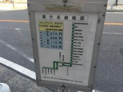 「梅島駅」バス停留所