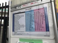 「浅田二丁目」バス停留所