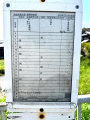 「園部河原町」バス停留所
