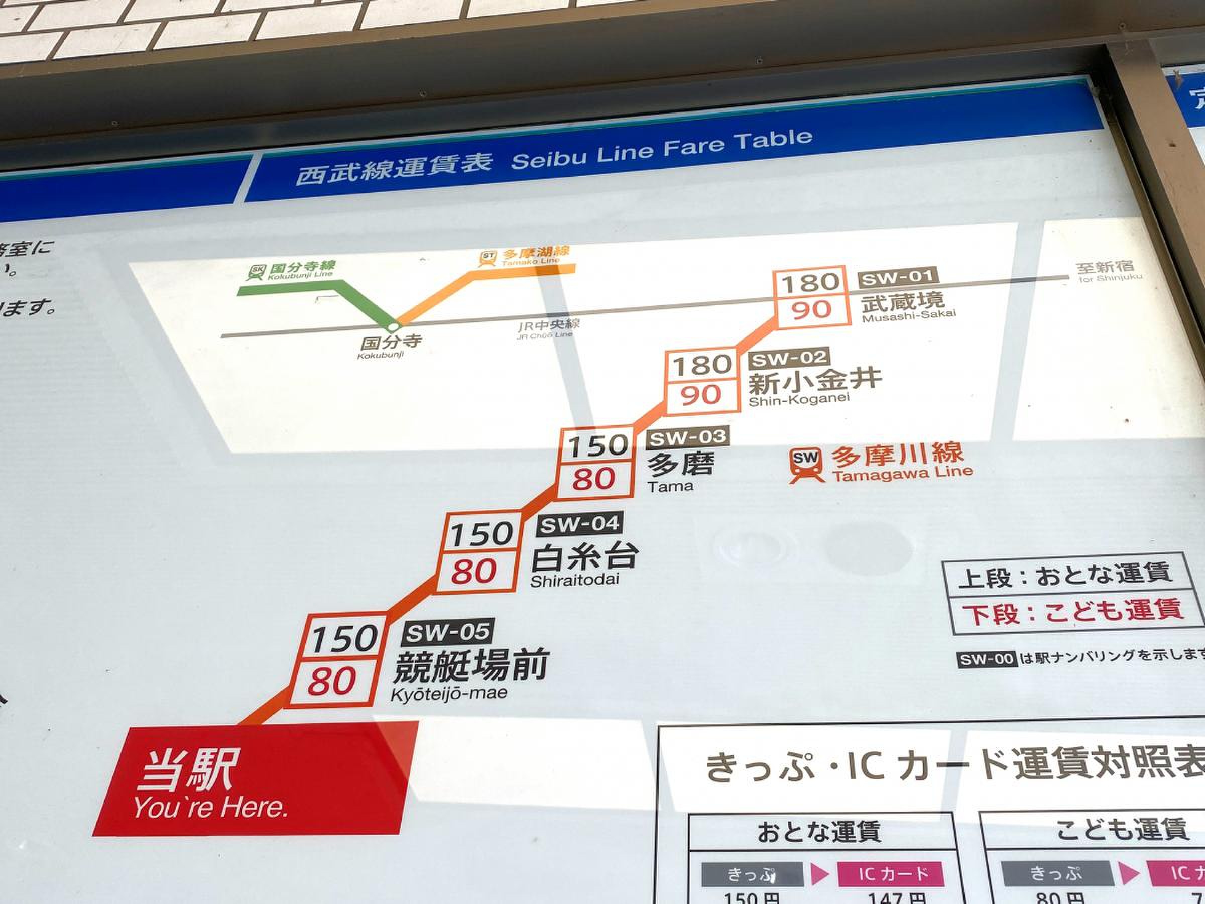 是 政 駅