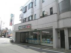 平井尽誠堂薬局