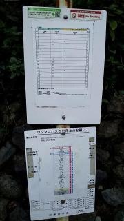 「初縄田」バス停留所