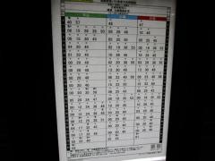 「さいたま新都心駅西口」バス停留所
