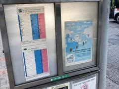 「青葉台駅」バス停留所