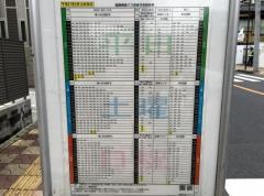 「鳩ケ谷本町一丁目」バス停留所