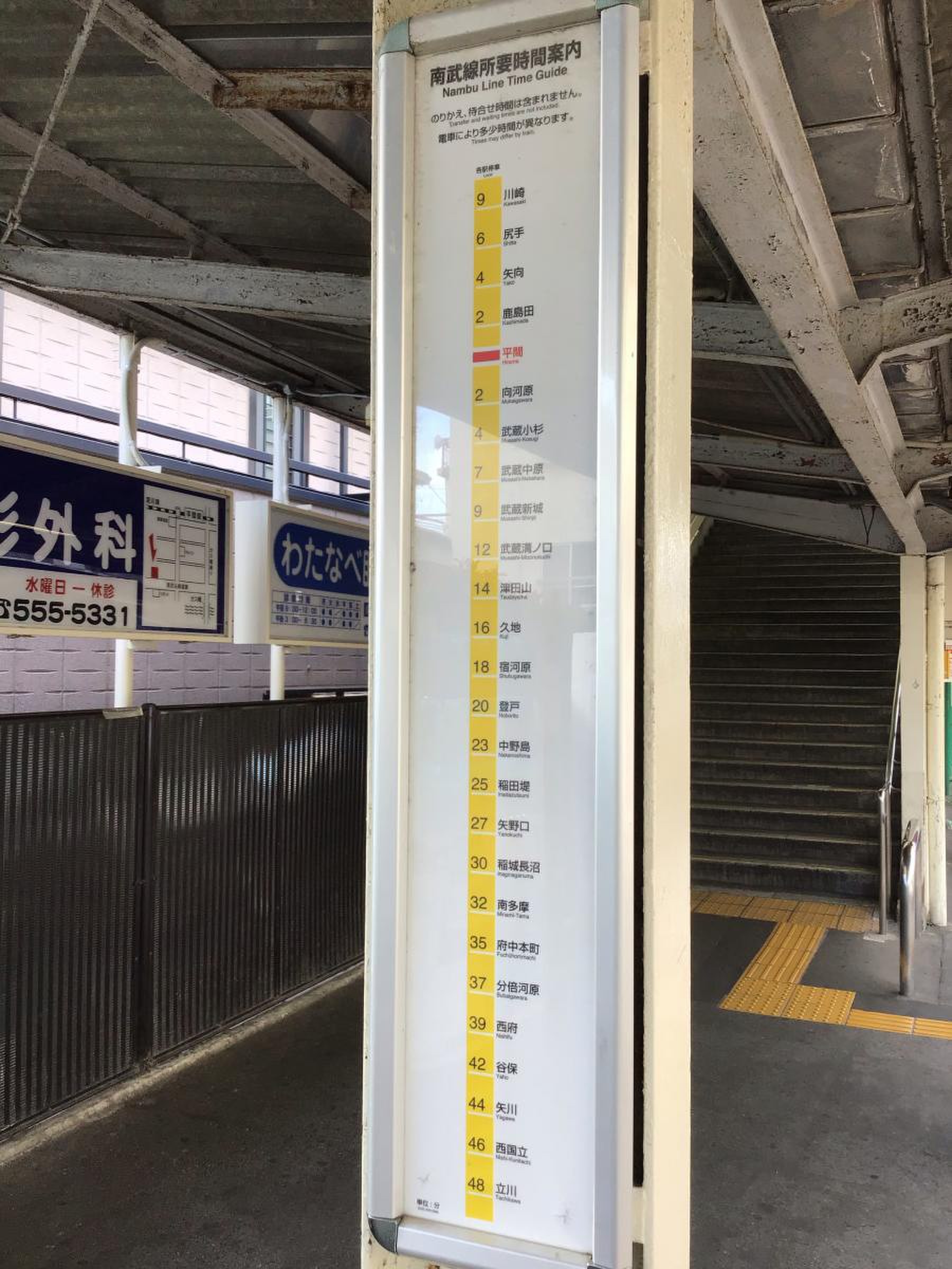 平間 駅