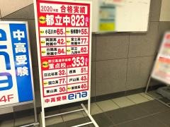 ｅｎａ糀谷