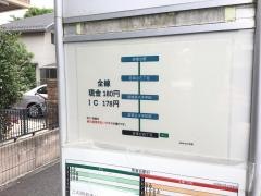 「若葉台四丁目」バス停留所