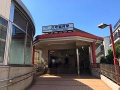 穴守稲荷駅