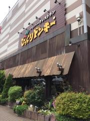 びっくりドンキー　松戸店