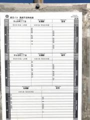 「馬門橋」バス停留所