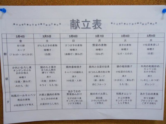 住宅型有料老人ホーム 安心